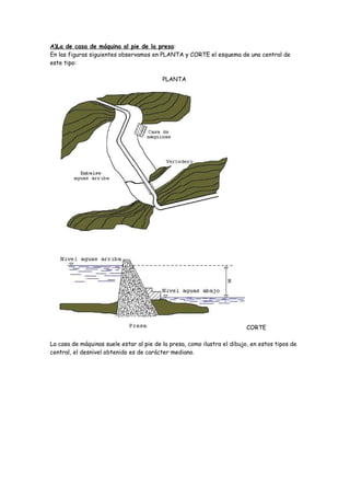 A)La de casa de máquina al pie de la presa:
En las figuras siguientes observamos en PLANTA y CORTE el esquema de una central de
este tipo:

                                          PLANTA




                                                                          CORTE

La casa de máquinas suele estar al pie de la presa, como ilustra el dibujo, en estos tipos de
central, el desnivel obtenido es de carácter mediano.
 