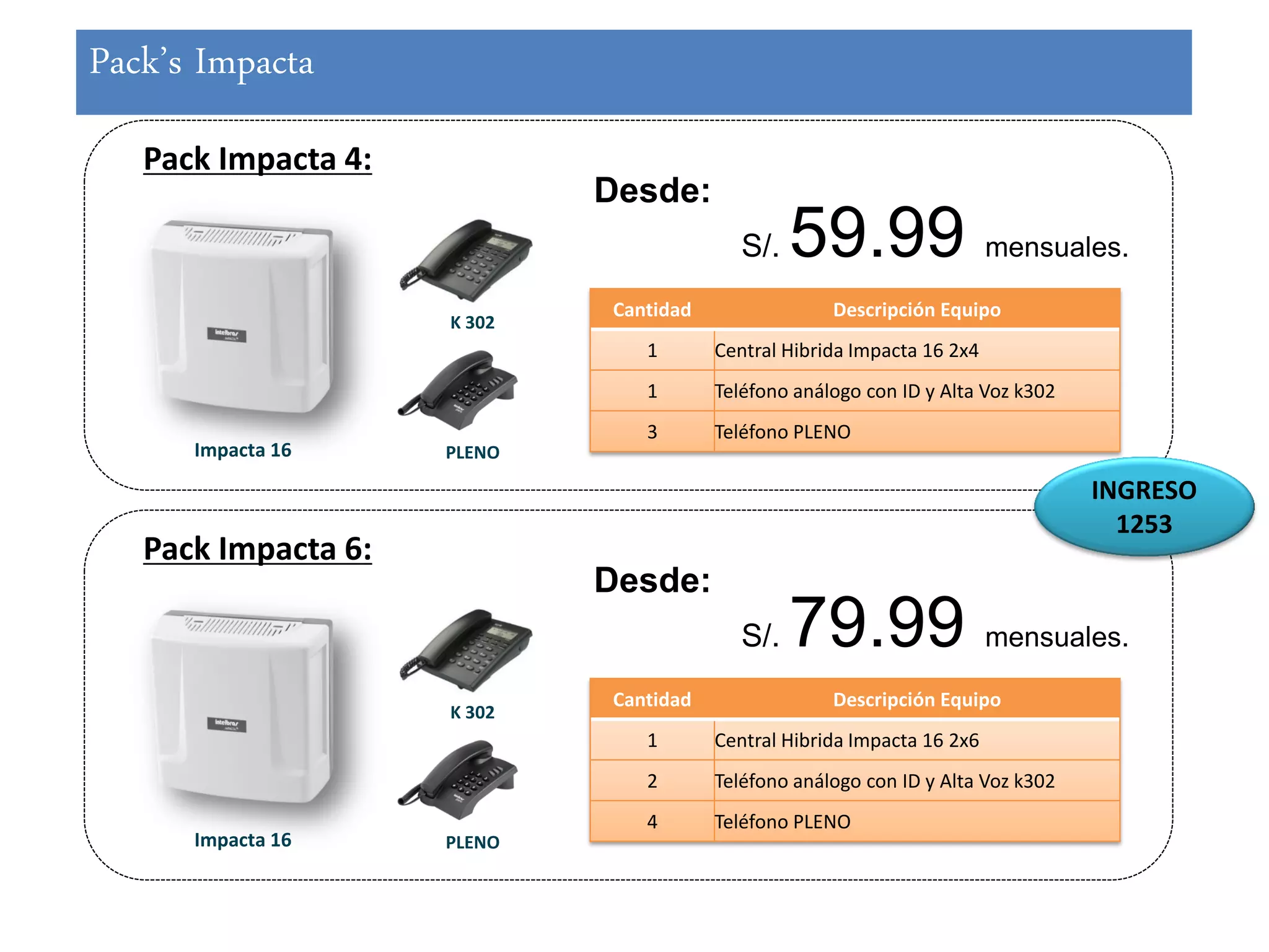 Pack’s Impacta
   Pack Impacta 4:
                             Desde:
                                           S/.   59.99                   mensuales.

                             Cantidad                Descripción Equipo
                     K 302
                                1       Central Hibrida Impacta 16 2x4
                                1       Teléfono análogo con ID y Alta Voz k302
                                3       Teléfono PLENO
      Impacta 16     PLENO

                                                                                  INGRESO
                                                                                    1253
   Pack Impacta 6:
                             Desde:
                                           S/.   79.99                   mensuales.

                             Cantidad                Descripción Equipo
                     K 302
                                1       Central Hibrida Impacta 16 2x6
                                2       Teléfono análogo con ID y Alta Voz k302
                                4       Teléfono PLENO
      Impacta 16     PLENO
 