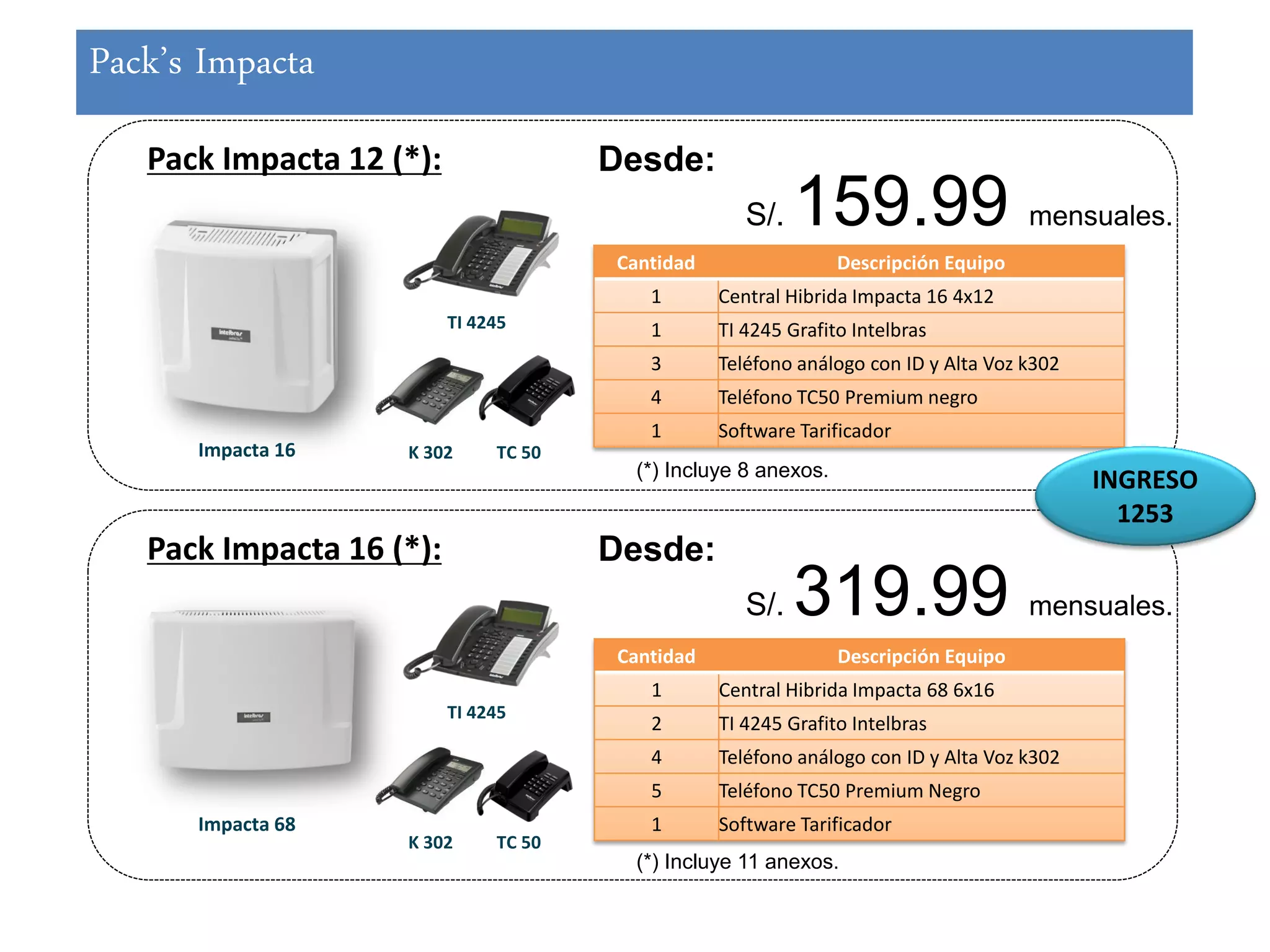 Pack’s Impacta
   Pack Impacta 12 (*):                Desde:
                                                     S/.   159.99                    mensuales.
                                       Cantidad                 Descripción Equipo
                                          1       Central Hibrida Impacta 16 4x12
                          TI 4245         1       TI 4245 Grafito Intelbras
                                          3       Teléfono análogo con ID y Alta Voz k302
                                          4       Teléfono TC50 Premium negro
                                          1       Software Tarificador
      Impacta 16    K 302      TC 50
                                        (*) Incluye 8 anexos.
                                                                                            INGRESO
                                                                                              1253
   Pack Impacta 16 (*):                Desde:
                                                     S/.   319.99                    mensuales.
                                       Cantidad                 Descripción Equipo
                                          1       Central Hibrida Impacta 68 6x16
                          TI 4245
                                          2       TI 4245 Grafito Intelbras
                                          4       Teléfono análogo con ID y Alta Voz k302
                                          5       Teléfono TC50 Premium Negro
      Impacta 68                          1       Software Tarificador
                    K 302      TC 50
                                        (*) Incluye 11 anexos.
 