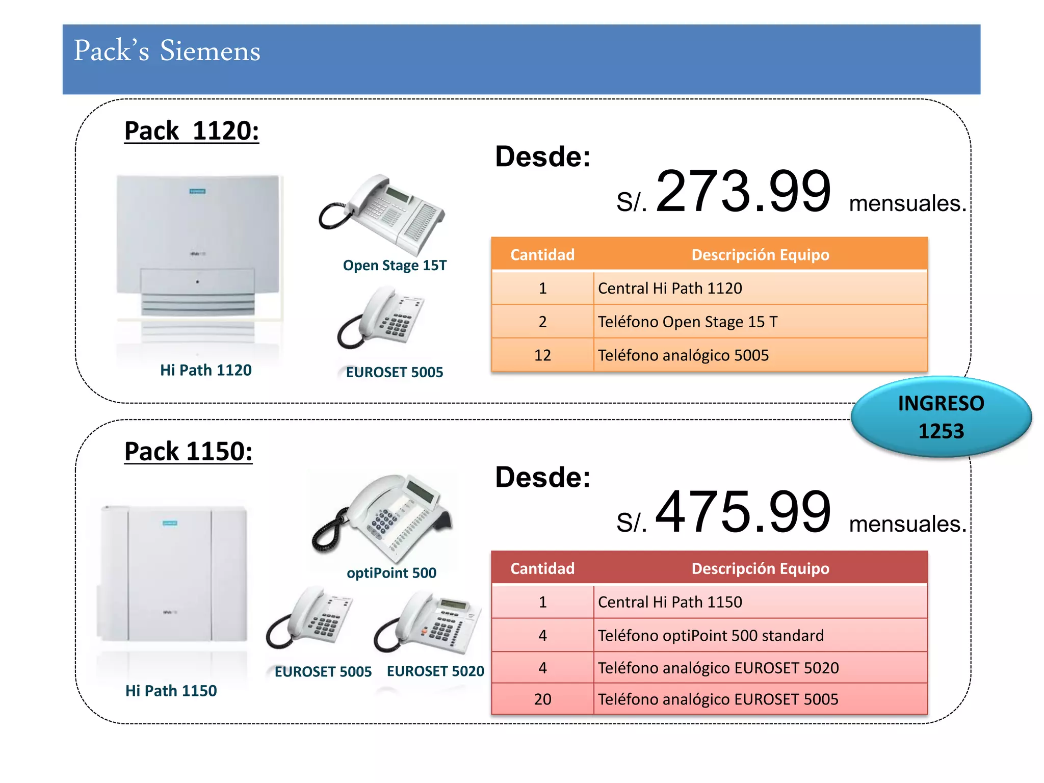 Pack’s Siemens
   Pack 1120:
                                                  Desde:
                                                               S/.   273.99                    mensuales.

                                                  Cantidad               Descripción Equipo
                              Open Stage 15T
                                                     1       Central Hi Path 1120
                                                     2       Teléfono Open Stage 15 T
                                                    12       Teléfono analógico 5005
       Hi Path 1120           EUROSET 5005

                                                                                                   INGRESO
                                                                                                     1253
   Pack 1150:
                                                  Desde:
                                                               S/.   475.99                    mensuales.
                              optiPoint 500       Cantidad               Descripción Equipo
                                                     1       Central Hi Path 1150
                                                     4       Teléfono optiPoint 500 standard

                      EUROSET 5005 EUROSET 5020      4       Teléfono analógico EUROSET 5020
   Hi Path 1150                                     20       Teléfono analógico EUROSET 5005
 