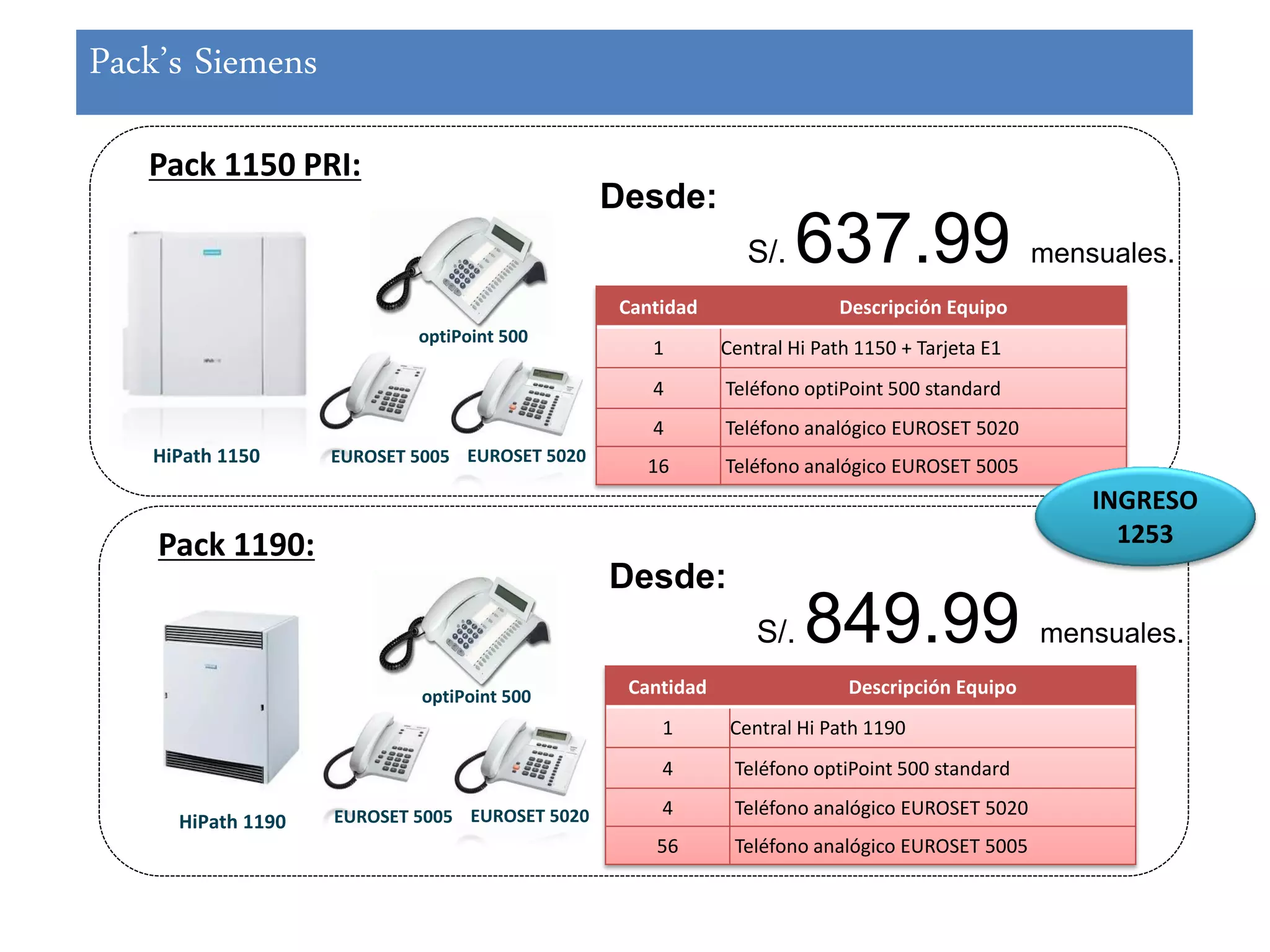 Pack’s Siemens
   Pack 1150 PRI:
                                               Desde:
                                                              S/.   637.99                     mensuales.
                                               Cantidad                 Descripción Equipo
                           optiPoint 500
                                                  1        Central Hi Path 1150 + Tarjeta E1
                                                  4        Teléfono optiPoint 500 standard
                                                  4        Teléfono analógico EUROSET 5020
   HiPath 1150     EUROSET 5005 EUROSET 5020
                                                 16        Teléfono analógico EUROSET 5005
                                                                                                   INGRESO
    Pack 1190:                                                                                       1253
                                               Desde:
                                                               S/.   849.99                    mensuales.

                           optiPoint 500        Cantidad                  Descripción Equipo
                                                   1        Central Hi Path 1190
                                                   4        Teléfono optiPoint 500 standard

                   EUROSET 5005 EUROSET 5020       4        Teléfono analógico EUROSET 5020
     HiPath 1190
                                                  56        Teléfono analógico EUROSET 5005
 