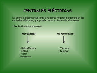 CENTRALES ELÉCTRICAS Hay dos tipos de energías: Renovables No renovables ,[object Object],[object Object],[object Object],[object Object],[object Object],[object Object],La energía eléctrica que llega a nuestros hogares se genera en las centrales eléctricas, que pueden estar a cientos de kilómetros. 