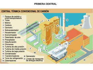 PRIMERA CENTRAL 