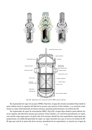 Fig I.20.- Esquemas de la vasija del reactor PWR y partes internas
En el generador de vapor de un paso (OTSG), Fig I.21a, el agua del circuito secundario fluye desde la
parte inferior hacia la superior, del lado de la carcasa que encierra el haz tubular, y se convierte total-
mente en vapor sobrecalentado, de forma continua, pasando posteriormente a la turbina de AP.
En el generador de vapor de recirculación (RSG), Fig I.21b, el agua fluye desde la parte inferior ha-
cia la superior, del lado de la carcasa que contiene el haz tubular, y se convierte parcialmente en vapor;
esta mezcla vapor-agua pasa a la parte alta de la carcasa, donde hay unos separadores vapor-agua que
proporcionan a la salida del generador de vapor, un vapor saturado seco, que se envía a la turbina de AP.
El agua que sale de la parte alta de la carcasa procedente de los separadores, se mezcla con el agua de
I.-24
 