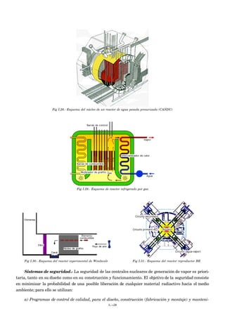 Fig I.28.- Esquema del núcleo de un reactor de agua pesada presurizada (CANDU)
Fig I.29.- Esquema de reactor refrigerado por gas
Fig I.30.- Esquema del reactor experimental de Windscale Fig I.31.- Esquema del reactor reproductor BR
Sistemas de seguridad.- La seguridad de las centrales nucleares de generación de vapor es priori-
taria, tanto en su diseño como en su construcción y funcionamiento. El objetivo de la seguridad consiste
en minimizar la probabilidad de una posible liberación de cualquier material radiactivo hacia el medio
ambiente; para ello se utilizan:
a) Programas de control de calidad, para el diseño, construcción (fabricación y montaje) y manteni-
I.-28
 
