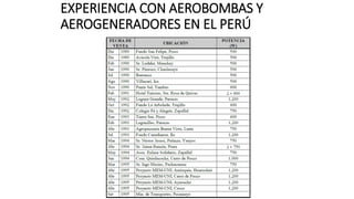 EXPERIENCIA CON AEROBOMBAS Y
AEROGENERADORES EN EL PERÚ
 
