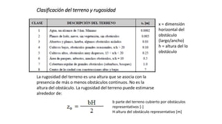 Clasificación del terreno y rugosidad
x = dimensión
horizontal del
obstáculo
(largo/ancho)
h = altura del lo
obstáculo
La rugosidad del terreno es una altura que se asocia con la
presencia de más o menos obstáculos continuos. No es la
altura del obstáculo. La rugosidad del terreno puede estimarse
alrededor de:
b parte del terreno cubierto por obstáculos
representativos [-]
H altura del obstáculo representativo [m]
 