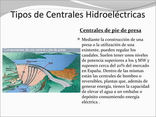 Tipos de Centrales Hidroeléctricas
Centrales de pie de presa
Mediante la construcción de una
presa o la utilización de una
existente, pueden regular los
caudales. Suelen tener unos niveles
de potencia superiores a los 5 MW y
suponen cerca del 20% del mercado
en España. Dentro de las mismas
están las centrales de bombeo o
reversibles, plantas que, además de
generar energía, tienen la capacidad
de elevar el agua a un embalse o
depósito consumiendo energía
eléctrica .
 