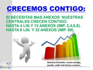 SI NECESITAS MAS ANEXOS NUESTRAS
CENTRALES CRECEN CONTIGO:
HASTA 4 LIN.Y 12 ANEXOS (IMP. 2,4,6,8).
HASTA 8 LIN. Y 32 ANEXOS (IMP. 68).
Nuestras Centrales crecen contigo,
puedes pedir más líneas y anexos…
CRECEMOS CONTIGO:
 