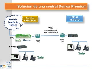 Red de
Telefonía
Pública
PRI
Switch
VPN
Recomendable
VPN Caudal Oro
Router
VPN
Router
VPN
LOCAL
REMOTO
LOCAL
PRINCIPAL
Solución de una central Denwa Premium
 