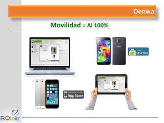 Movilidad = Al 100%
Denwa
 
