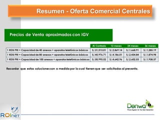 60
Resumen - Oferta Comercial Centrales
 
