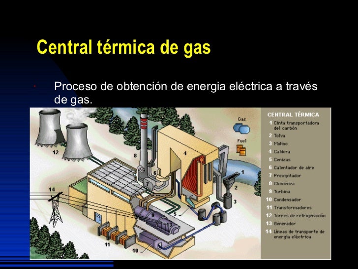 Centrales Termoeléctricas Convencionales O Clásicas