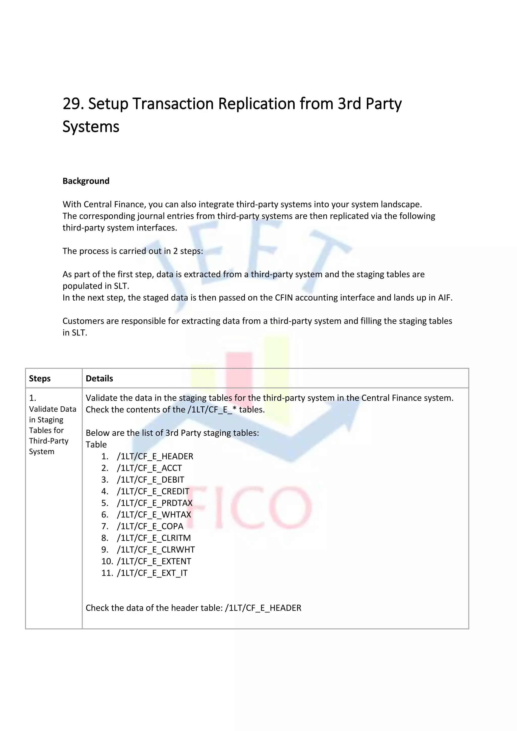 29. Setup Transaction Replication from 3rd Party
Systems
Background
With Central Finance, you can also integrate third-party systems into your system landscape.
The corresponding journal entries from third-party systems are then replicated via the following
third-party system interfaces.
The process is carried out in 2 steps:
As part of the first step, data is extracted from a third-party system and the staging tables are
populated in SLT.
In the next step, the staged data is then passed on the CFIN accounting interface and lands up in AIF.
Customers are responsible for extracting data from a third-party system and filling the staging tables
in SLT.
Steps Details
1.
Validate Data
in Staging
Tables for
Third-Party
System
Validate the data in the staging tables for the third-party system in the Central Finance system.
Check the contents of the /1LT/CF_E_* tables.
Below are the list of 3rd Party staging tables:
Table
1. /1LT/CF_E_HEADER
2. /1LT/CF_E_ACCT
3. /1LT/CF_E_DEBIT
4. /1LT/CF_E_CREDIT
5. /1LT/CF_E_PRDTAX
6. /1LT/CF_E_WHTAX
7. /1LT/CF_E_COPA
8. /1LT/CF_E_CLRITM
9. /1LT/CF_E_CLRWHT
10. /1LT/CF_E_EXTENT
11. /1LT/CF_E_EXT_IT
Check the data of the header table: /1LT/CF_E_HEADER
 