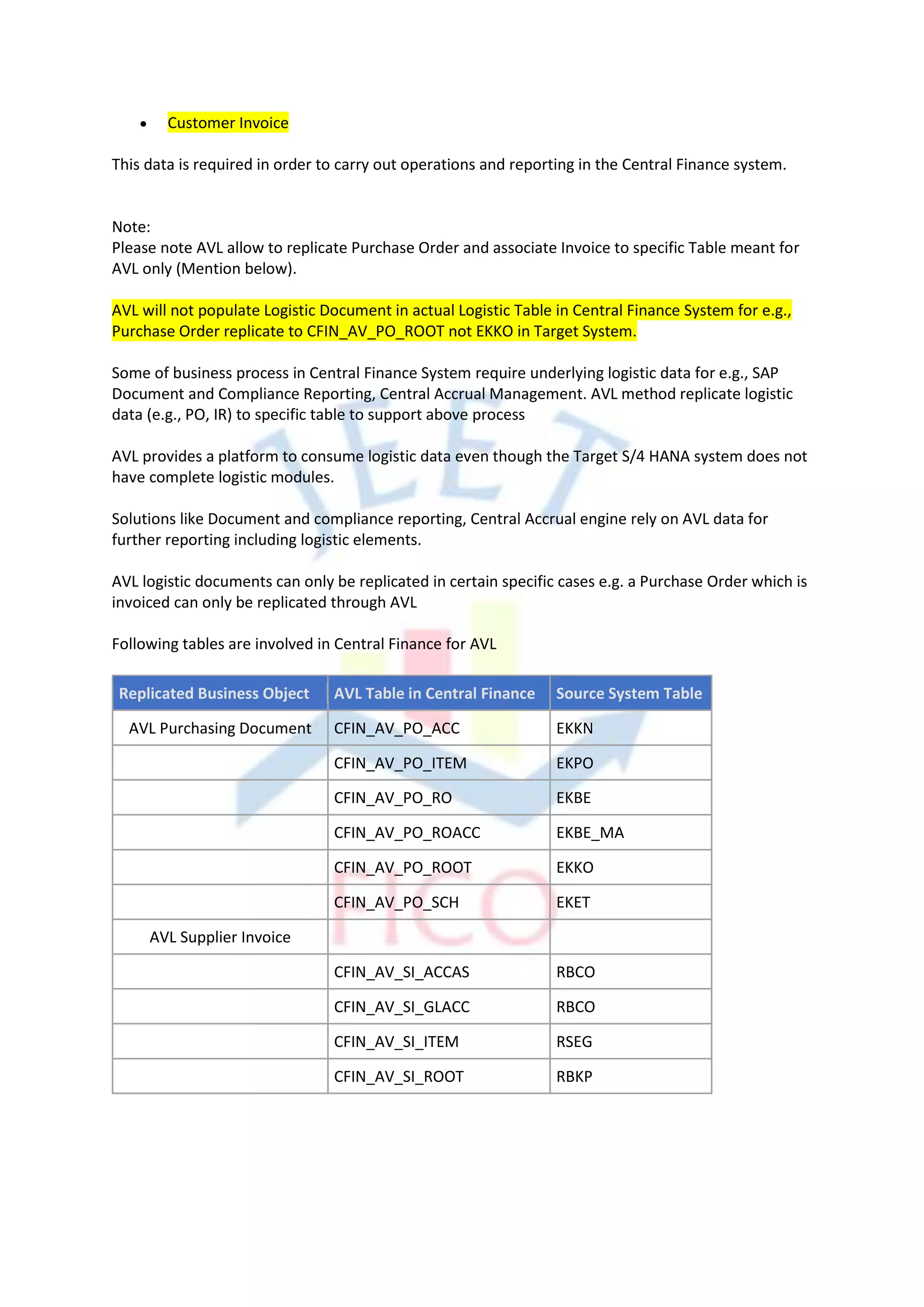 • Customer Invoice
This data is required in order to carry out operations and reporting in the Central Finance system.
Note:
Please note AVL allow to replicate Purchase Order and associate Invoice to specific Table meant for
AVL only (Mention below).
AVL will not populate Logistic Document in actual Logistic Table in Central Finance System for e.g.,
Purchase Order replicate to CFIN_AV_PO_ROOT not EKKO in Target System.
Some of business process in Central Finance System require underlying logistic data for e.g., SAP
Document and Compliance Reporting, Central Accrual Management. AVL method replicate logistic
data (e.g., PO, IR) to specific table to support above process
AVL provides a platform to consume logistic data even though the Target S/4 HANA system does not
have complete logistic modules.
Solutions like Document and compliance reporting, Central Accrual engine rely on AVL data for
further reporting including logistic elements.
AVL logistic documents can only be replicated in certain specific cases e.g. a Purchase Order which is
invoiced can only be replicated through AVL
Following tables are involved in Central Finance for AVL
Replicated Business Object AVL Table in Central Finance Source System Table
AVL Purchasing Document CFIN_AV_PO_ACC EKKN
CFIN_AV_PO_ITEM EKPO
CFIN_AV_PO_RO EKBE
CFIN_AV_PO_ROACC EKBE_MA
CFIN_AV_PO_ROOT EKKO
CFIN_AV_PO_SCH EKET
AVL Supplier Invoice
CFIN_AV_SI_ACCAS RBCO
CFIN_AV_SI_GLACC RBCO
CFIN_AV_SI_ITEM RSEG
CFIN_AV_SI_ROOT RBKP
 