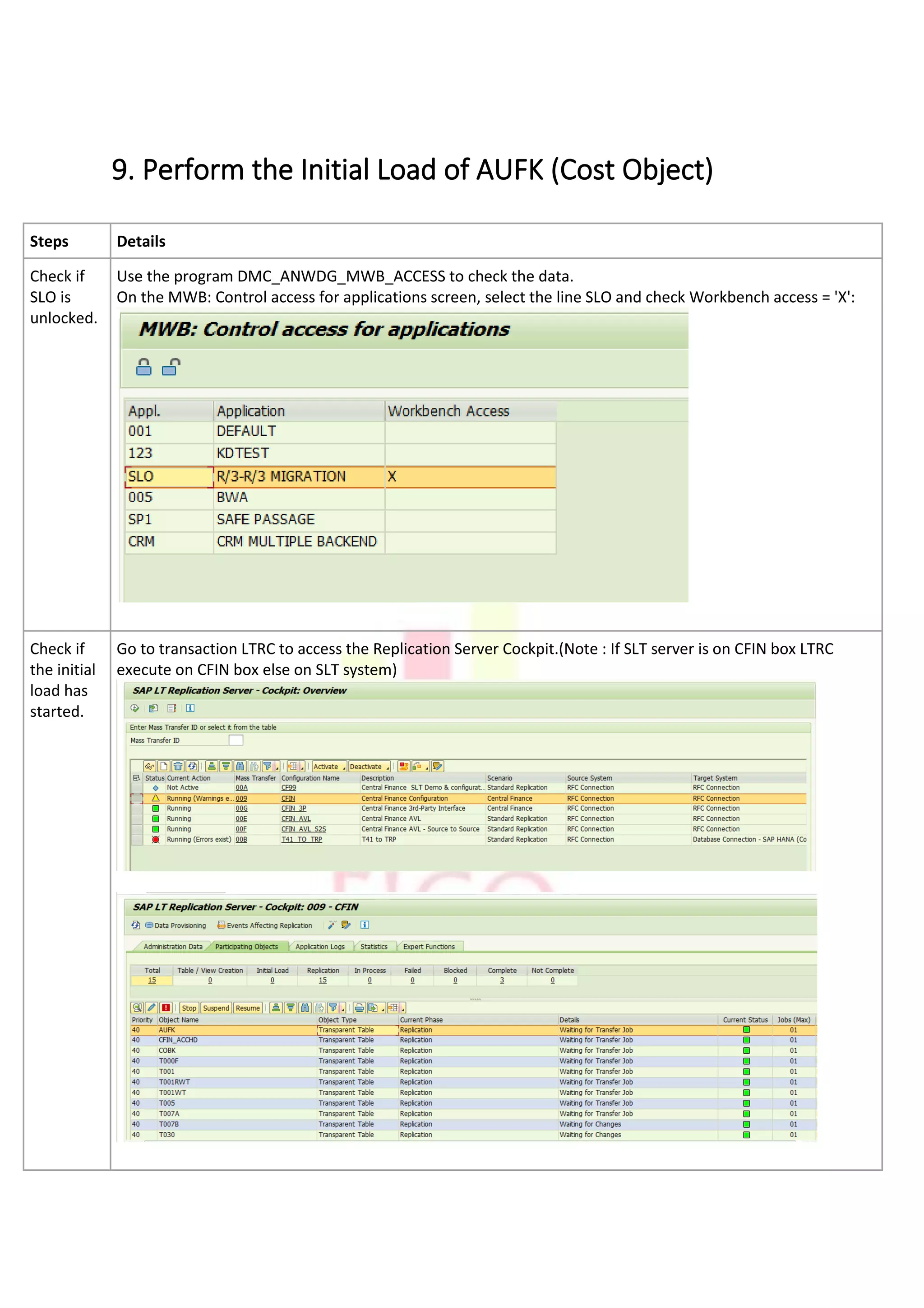 9. Perform the Initial Load of AUFK (Cost Object)
Steps Details
Check if
SLO is
unlocked.
Use the program DMC_ANWDG_MWB_ACCESS to check the data.
On the MWB: Control access for applications screen, select the line SLO and check Workbench access = 'X':
Check if
the initial
load has
started.
Go to transaction LTRC to access the Replication Server Cockpit.(Note : If SLT server is on CFIN box LTRC
execute on CFIN box else on SLT system)
 