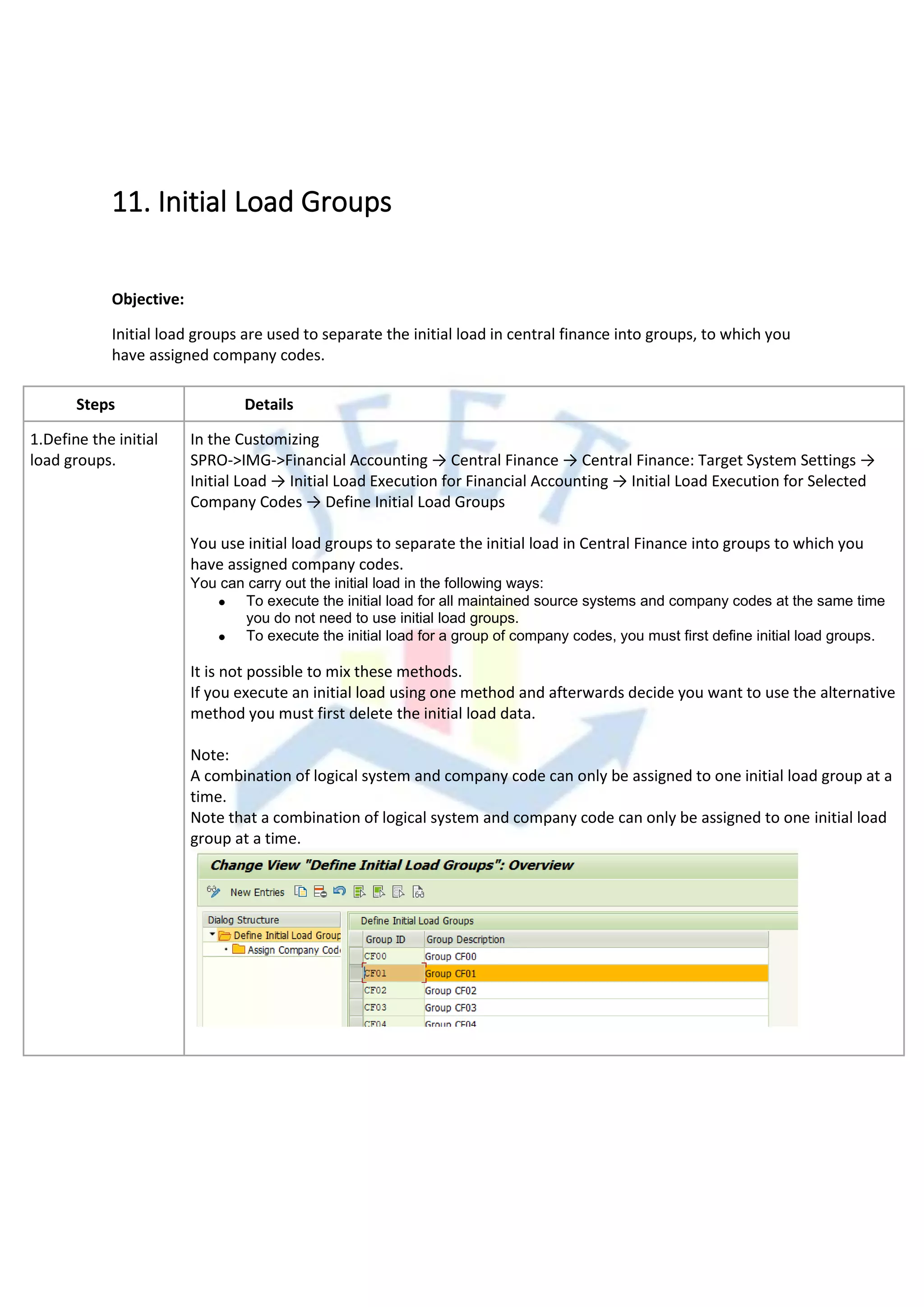 11. Initial Load Groups
Objective:
Initial load groups are used to separate the initial load in central finance into groups, to which you
have assigned company codes.
Steps Details
1.Define the initial
load groups.
In the Customizing
SPRO->IMG->Financial Accounting → Central Finance → Central Finance: Target System Settings →
Initial Load → Initial Load Execution for Financial Accounting → Initial Load Execution for Selected
Company Codes → Define Initial Load Groups
You use initial load groups to separate the initial load in Central Finance into groups to which you
have assigned company codes.
You can carry out the initial load in the following ways:
• To execute the initial load for all maintained source systems and company codes at the same time
you do not need to use initial load groups.
• To execute the initial load for a group of company codes, you must first define initial load groups.
It is not possible to mix these methods.
If you execute an initial load using one method and afterwards decide you want to use the alternative
method you must first delete the initial load data.
Note:
A combination of logical system and company code can only be assigned to one initial load group at a
time.
Note that a combination of logical system and company code can only be assigned to one initial load
group at a time.
 