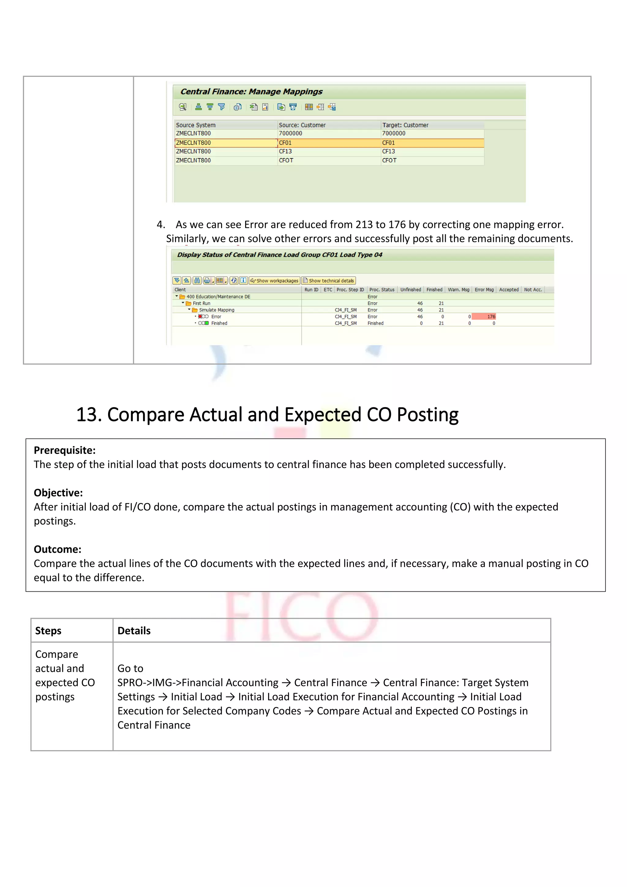 4. As we can see Error are reduced from 213 to 176 by correcting one mapping error.
Similarly, we can solve other errors and successfully post all the remaining documents.
13. Compare Actual and Expected CO Posting
Steps Details
Compare
actual and
expected CO
postings
Go to
SPRO->IMG->Financial Accounting → Central Finance → Central Finance: Target System
Settings → Initial Load → Initial Load Execution for Financial Accounting → Initial Load
Execution for Selected Company Codes → Compare Actual and Expected CO Postings in
Central Finance
Prerequisite:
The step of the initial load that posts documents to central finance has been completed successfully.
Objective:
After initial load of FI/CO done, compare the actual postings in management accounting (CO) with the expected
postings.
Outcome:
Compare the actual lines of the CO documents with the expected lines and, if necessary, make a manual posting in CO
equal to the difference.
 
