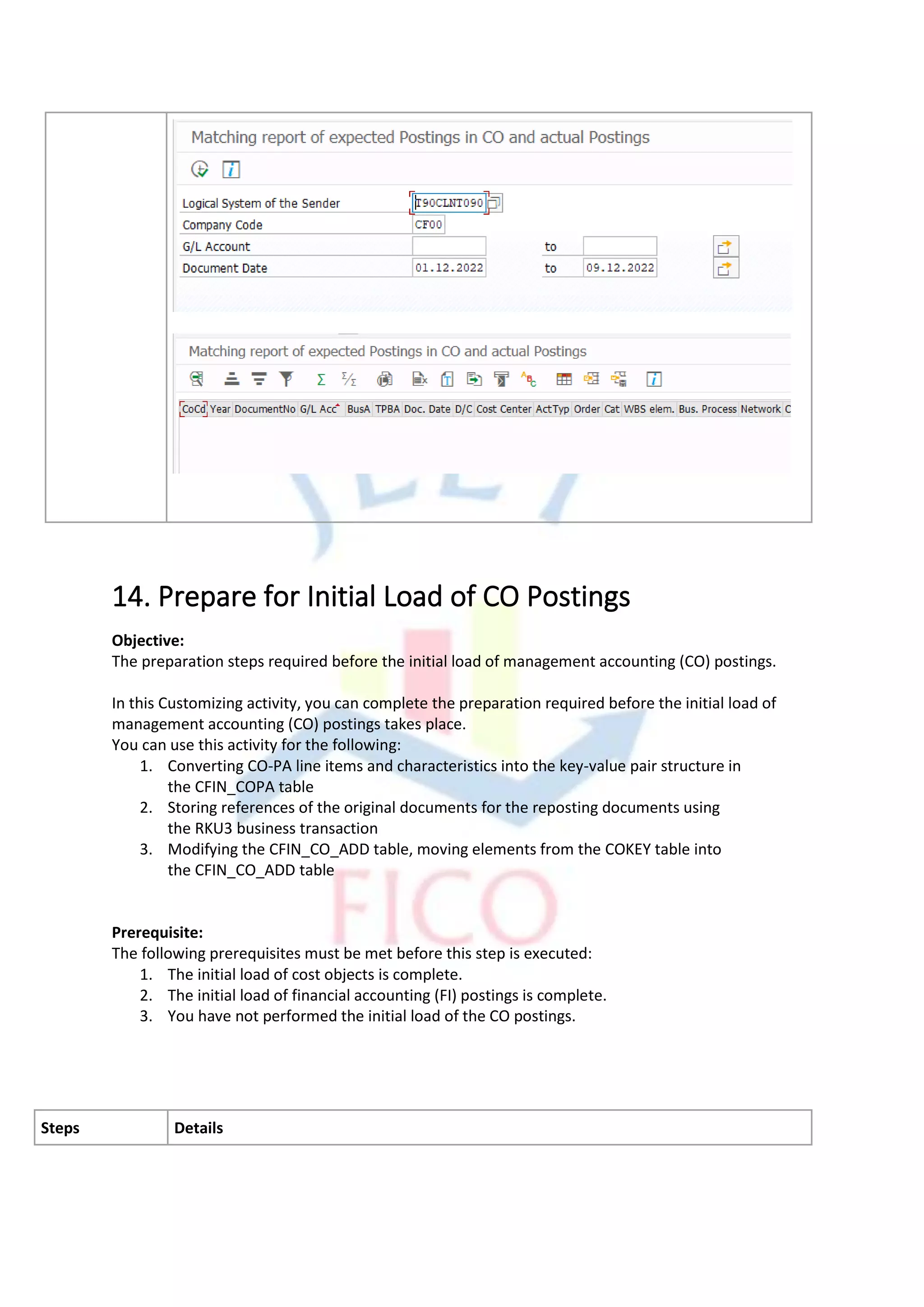 14. Prepare for Initial Load of CO Postings
Objective:
The preparation steps required before the initial load of management accounting (CO) postings.
In this Customizing activity, you can complete the preparation required before the initial load of
management accounting (CO) postings takes place.
You can use this activity for the following:
1. Converting CO-PA line items and characteristics into the key-value pair structure in
the CFIN_COPA table
2. Storing references of the original documents for the reposting documents using
the RKU3 business transaction
3. Modifying the CFIN_CO_ADD table, moving elements from the COKEY table into
the CFIN_CO_ADD table
Prerequisite:
The following prerequisites must be met before this step is executed:
1. The initial load of cost objects is complete.
2. The initial load of financial accounting (FI) postings is complete.
3. You have not performed the initial load of the CO postings.
Steps Details
 