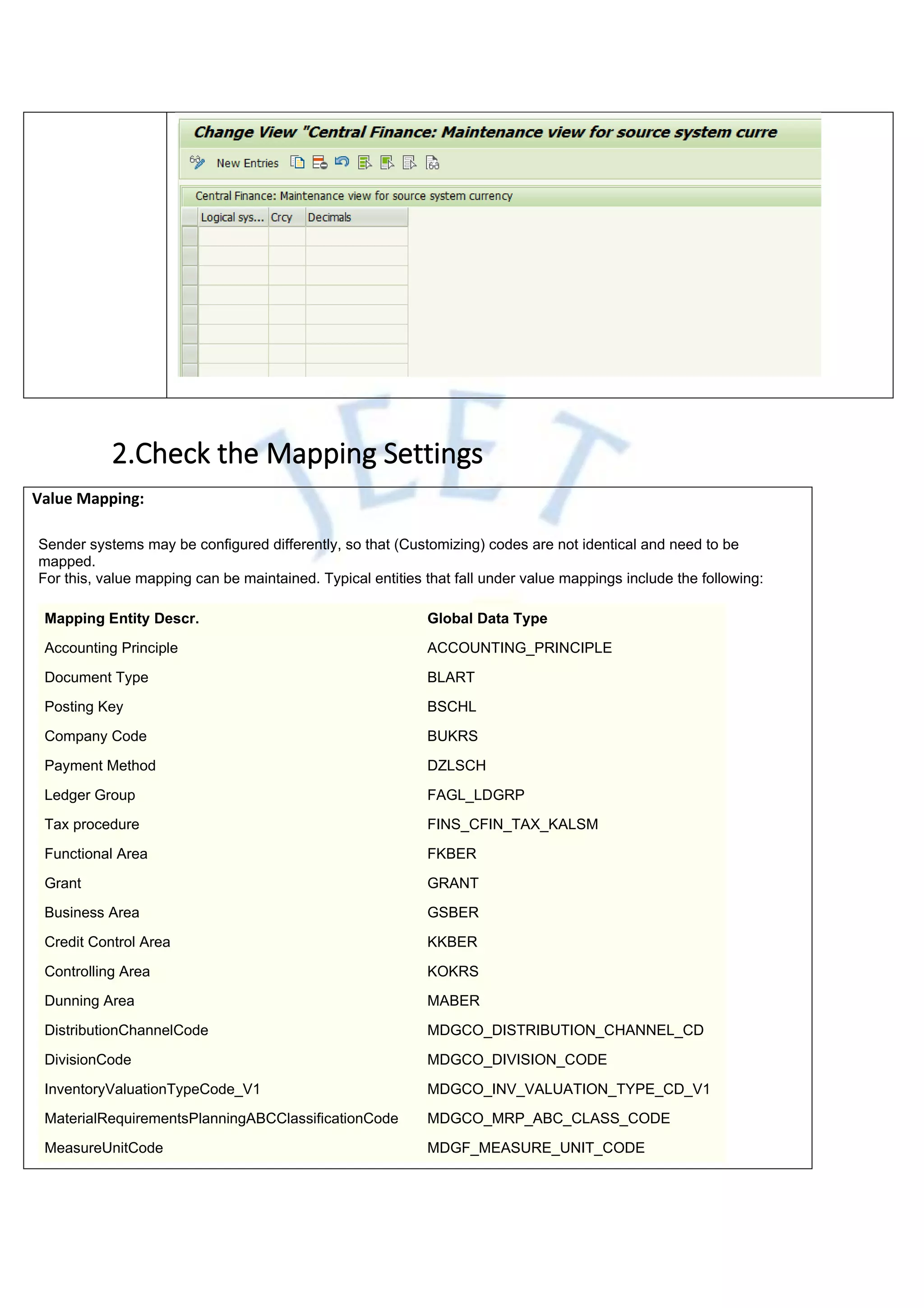 2.Check the Mapping Settings
Value Mapping:
Sender systems may be configured differently, so that (Customizing) codes are not identical and need to be
mapped.
For this, value mapping can be maintained. Typical entities that fall under value mappings include the following:
Mapping Entity Descr. Global Data Type
Accounting Principle ACCOUNTING_PRINCIPLE
Document Type BLART
Posting Key BSCHL
Company Code BUKRS
Payment Method DZLSCH
Ledger Group FAGL_LDGRP
Tax procedure FINS_CFIN_TAX_KALSM
Functional Area FKBER
Grant GRANT
Business Area GSBER
Credit Control Area KKBER
Controlling Area KOKRS
Dunning Area MABER
DistributionChannelCode MDGCO_DISTRIBUTION_CHANNEL_CD
DivisionCode MDGCO_DIVISION_CODE
InventoryValuationTypeCode_V1 MDGCO_INV_VALUATION_TYPE_CD_V1
MaterialRequirementsPlanningABCClassificationCode MDGCO_MRP_ABC_CLASS_CODE
MeasureUnitCode MDGF_MEASURE_UNIT_CODE
 