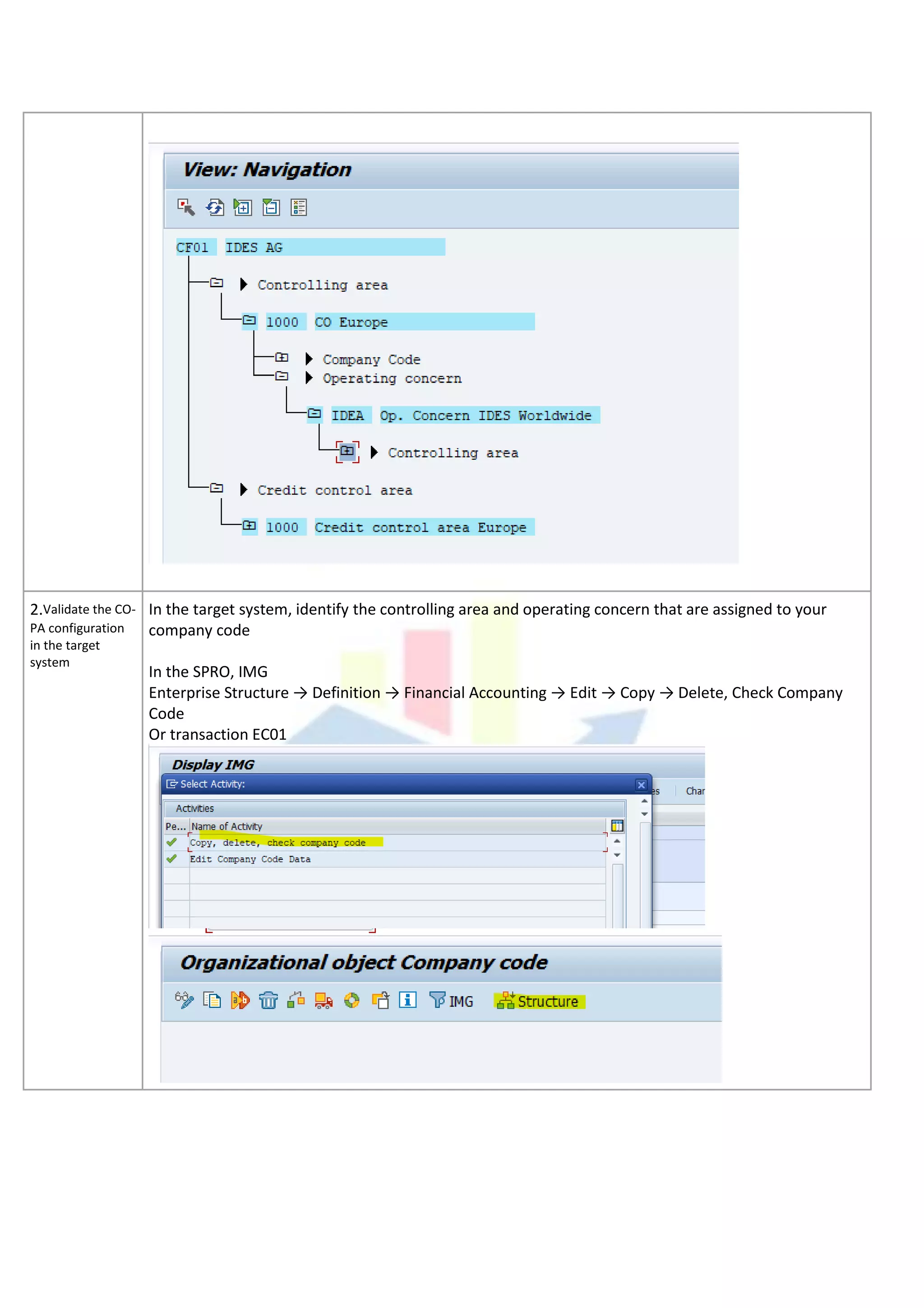 2.Validate the CO-
PA configuration
in the target
system
In the target system, identify the controlling area and operating concern that are assigned to your
company code
In the SPRO, IMG
Enterprise Structure → Definition → Financial Accounting → Edit → Copy → Delete, Check Company
Code
Or transaction EC01
 