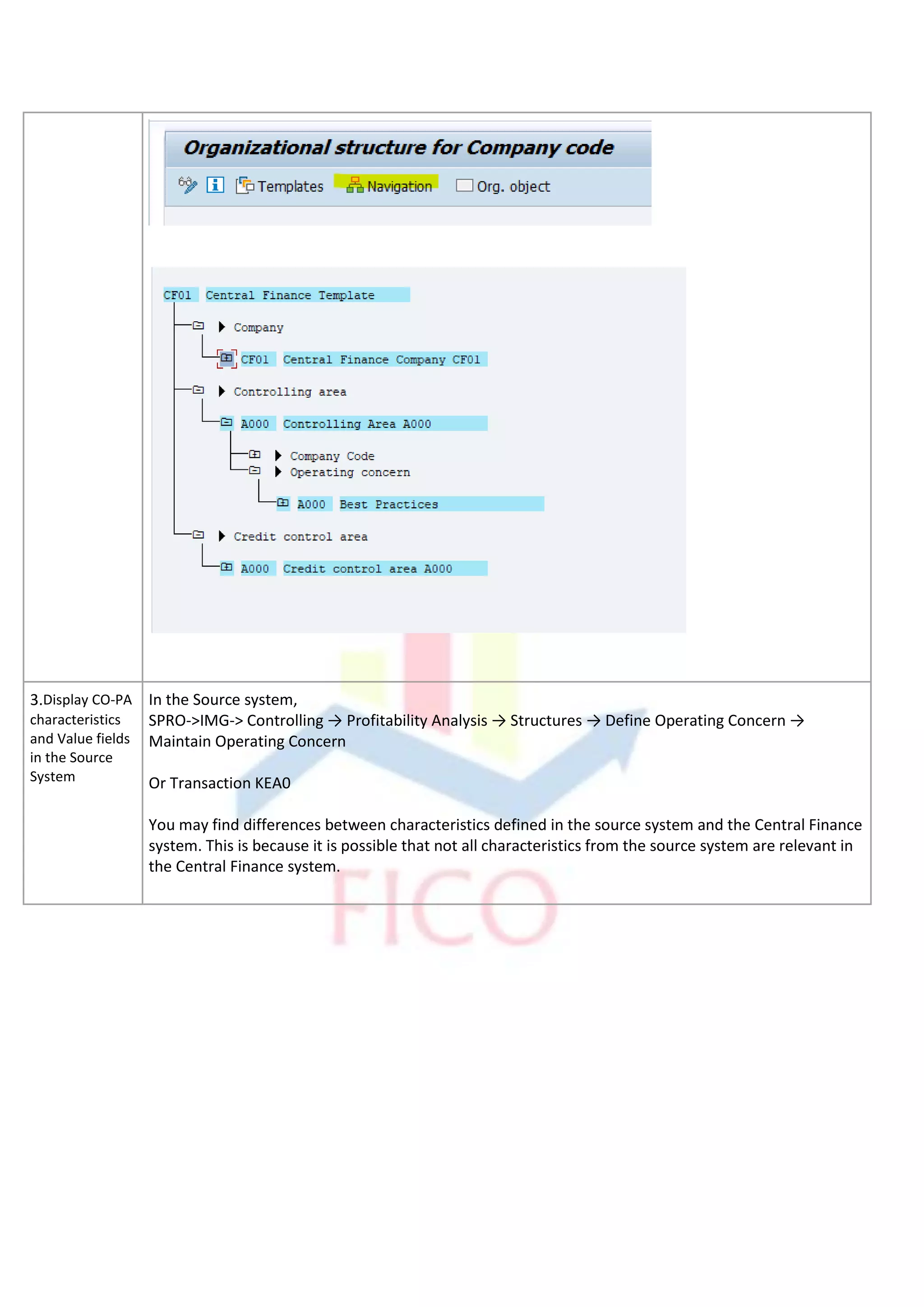 3.Display CO-PA
characteristics
and Value fields
in the Source
System
In the Source system,
SPRO->IMG-> Controlling → Profitability Analysis → Structures → Define Operating Concern →
Maintain Operating Concern
Or Transaction KEA0
You may find differences between characteristics defined in the source system and the Central Finance
system. This is because it is possible that not all characteristics from the source system are relevant in
the Central Finance system.
 