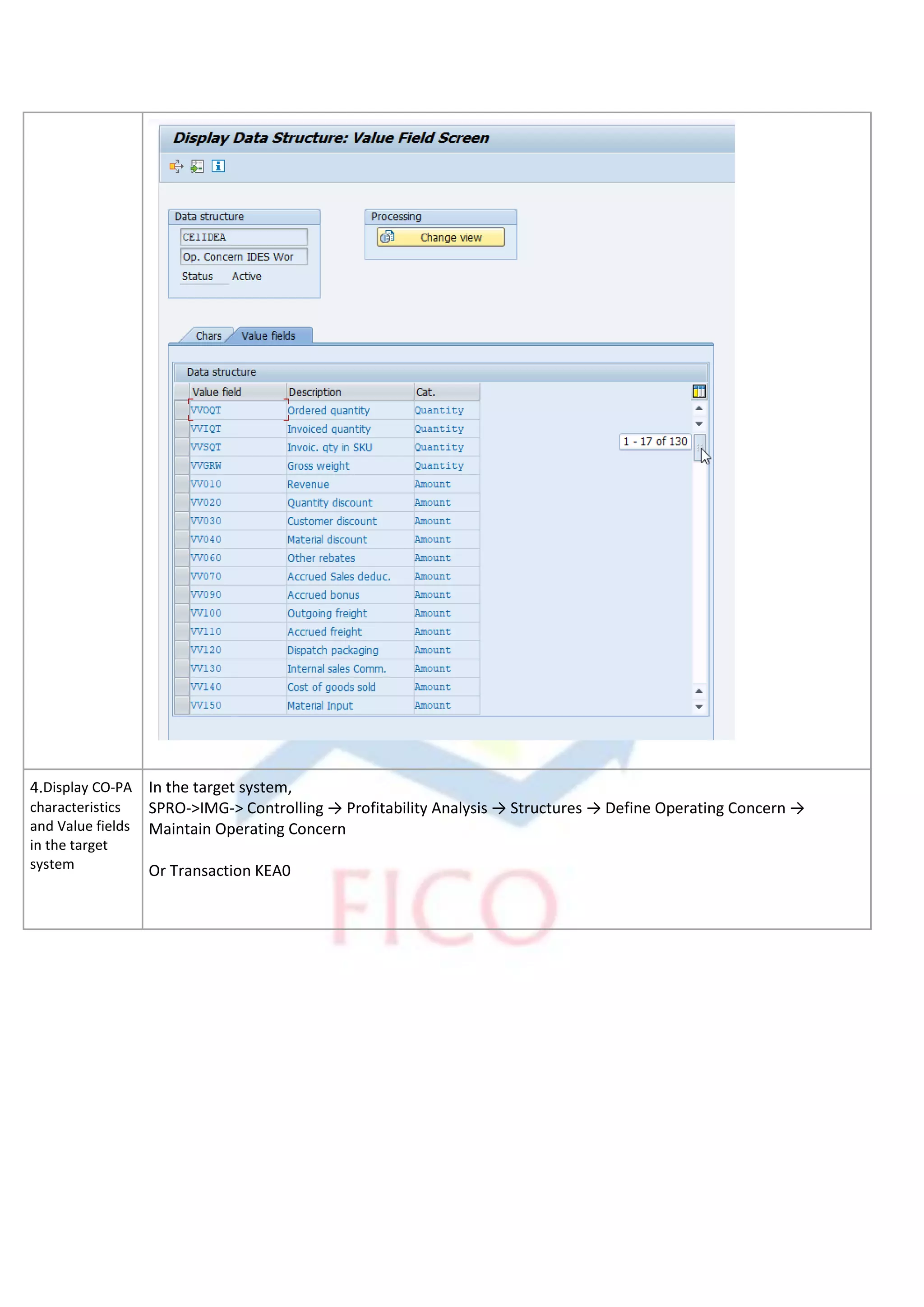 4.Display CO-PA
characteristics
and Value fields
in the target
system
In the target system,
SPRO->IMG-> Controlling → Profitability Analysis → Structures → Define Operating Concern →
Maintain Operating Concern
Or Transaction KEA0
 
