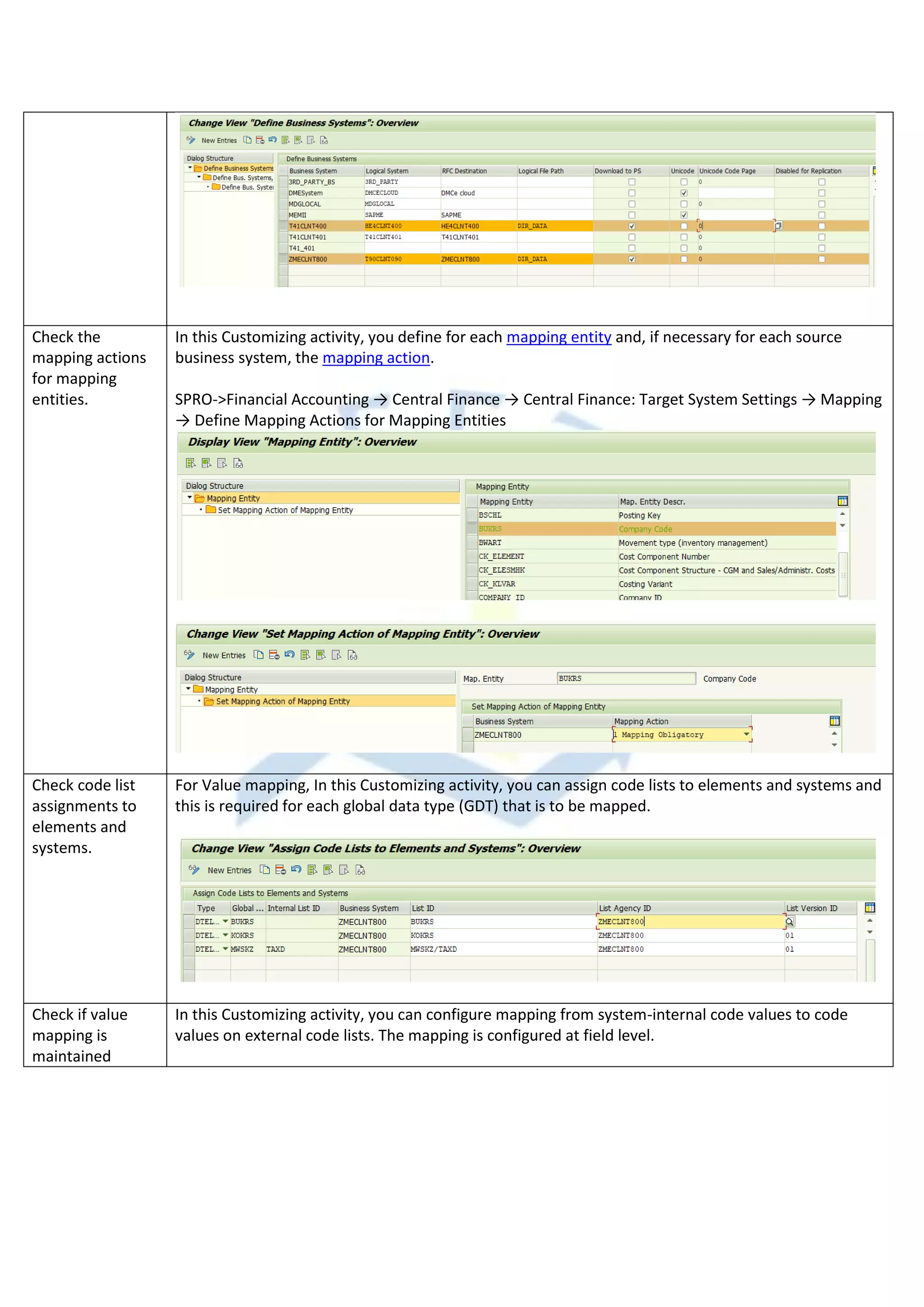 Check the
mapping actions
for mapping
entities.
In this Customizing activity, you define for each mapping entity and, if necessary for each source
business system, the mapping action.
SPRO->Financial Accounting → Central Finance → Central Finance: Target System Settings → Mapping
→ Define Mapping Actions for Mapping Entities
Check code list
assignments to
elements and
systems.
For Value mapping, In this Customizing activity, you can assign code lists to elements and systems and
this is required for each global data type (GDT) that is to be mapped.
Check if value
mapping is
maintained
In this Customizing activity, you can configure mapping from system-internal code values to code
values on external code lists. The mapping is configured at field level.
 