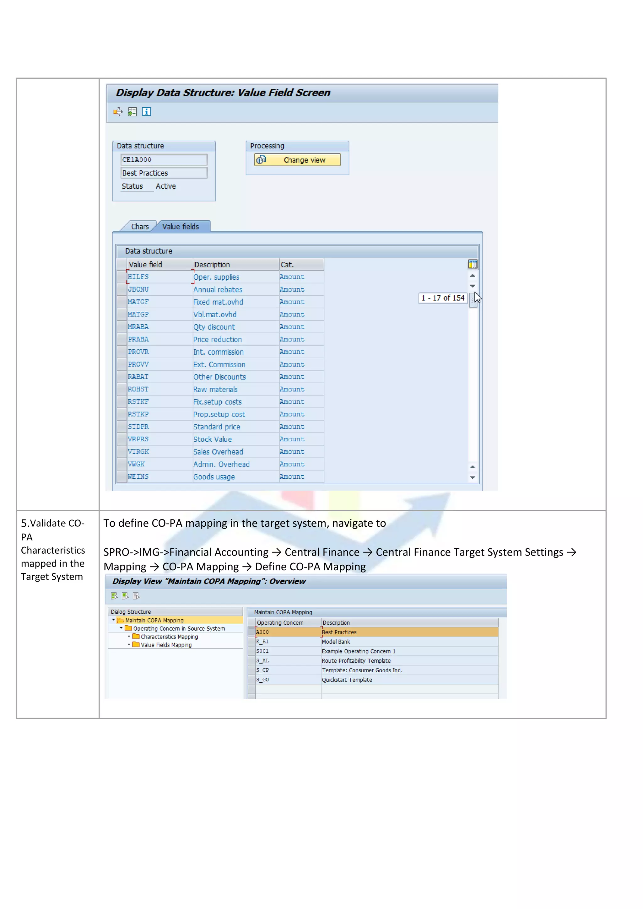 5.Validate CO-
PA
Characteristics
mapped in the
Target System
To define CO-PA mapping in the target system, navigate to
SPRO->IMG->Financial Accounting → Central Finance → Central Finance Target System Settings →
Mapping → CO-PA Mapping → Define CO-PA Mapping
 