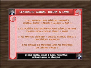 Centralhu = singlehu global theory & laws vertion 11