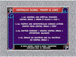 Centralhu = singlehu global theory & laws vertion 13