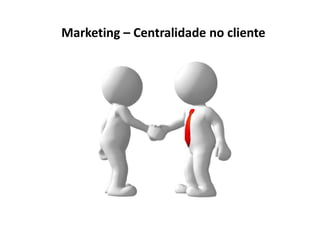 Marketing – Centralidade no cliente

 