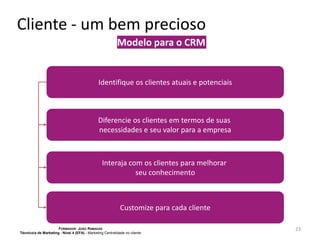 Cliente - um bem precioso
Modelo para o CRM

Identifique os clientes atuais e potenciais

Diferencie os clientes em termos de suas
necessidades e seu valor para a empresa

Interaja com os clientes para melhorar
seu conhecimento

Customize para cada cliente
FORMADOR: JOÃO RAMADAS
Técnico/a de Marketing - Nível 4 (EFA) - Marketing Centralidade no cliente

23

 