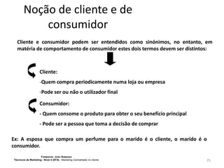 Noção de cliente e de
consumidor
Cliente e consumidor podem ser entendidos como sinónimos, no entanto, em
matéria de comportamento de consumidor estes dois termos devem ser distintos:

Cliente:
-Quem compra periodicamente numa loja ou empresa
-Pode ser ou não o utilizador final
Consumidor:
- Quem consome o produto para obter o seu benefício principal
- Pode ser a pessoa que toma a decisão de comprar
Ex: A esposa que compra um perfume para o marido é o cliente, o marido é o
consumidor.
FORMADOR: JOÃO RAMADAS
Técnico/a de Marketing - Nível 4 (EFA) - Marketing Centralidade no cliente

25

 