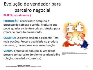 Evolução de vendedor para
parceiro negocial
FASE 3 ( atualmente )
PRODUÇÃO: o fabricante pesquisa o
processo de compra e venda. Produz o que
pode agradar o cliente e cria estratégias para
colocar o produto no mercado.
COMPRA: O cliente está mais exigente. Tem
mais opções. Procura qualidade no produto
ou serviço, na empresa e na manutenção.

VENDA: Enfoque na solução. O vendedor
procura ser parceiro do cliente vendendo-lhe
solução. (vendedor-consultor)
FORMADOR: JOÃO RAMADAS
Técnico/a de Marketing - Nível 4 (EFA) - Marketing Centralidade no cliente

Imagem fonte: http://1.bp.blogspot.com/3zH5xjTa9wY/TzxZyTDM3bI/AAAAAAAAAns/r81srlFQDyg/s1600/acordo.jpg em
26/05/12

27

 