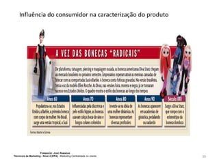 Influência do consumidor na caracterização do produto

FORMADOR: JOÃO RAMADAS
Técnico/a de Marketing - Nível 4 (EFA) - Marketing Centralidade no cliente

39

 