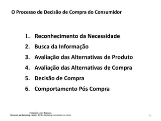 O Processo de Decisão de Compra do Consumidor

1. Reconhecimento da Necessidade
2. Busca da Informação
3. Avaliação das Alternativas de Produto
4. Avaliação das Alternativas de Compra
5. Decisão de Compra

6. Comportamento Pós Compra

FORMADOR: JOÃO RAMADAS
Técnico/a de Marketing - Nível 4 (EFA) - Marketing Centralidade no cliente

51

 
