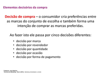 Elementos decisórios da compra

Decisão de compra – o consumidor cria preferências entre
as marcas do conjunto de escolha e também forma uma
intenção de comprar as marcas preferidas.
Ao fazer isto ele passa por cinco decisões diferentes:
•
•
•
•
•

decisão por marca
decisão por revendedor
decisão por quantidade
decisão por ocasião
decisão por forma de pagamento

FORMADOR: JOÃO RAMADAS
Técnico/a de Marketing - Nível 4 (EFA) - Marketing Centralidade no cliente

 
