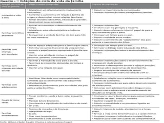identificação de tecidos e malhas

60

 
