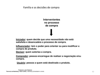 Família e as decisões de compra

Intervenientes
no processo
de compra

Iniciador: quem decide que uma necessidade não está
satisfeita e desencadeia o processo de compra.
Influenciador: tem o poder para orientar ou para modificar a
compra do produto.
Decisor: quem autoriza a compra.
Comprador: pessoa encarregue de realizar a negociação e/ou
compra.
Usuário: pessoa a quem está destinado o produto.

FORMADOR: JOÃO RAMADAS
Técnico/a de Marketing - Nível 4 (EFA) - Marketing Centralidade no cliente

62

 