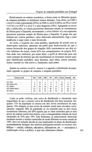 Grupos de simpatiapartidária em Portugal
Relativamente ao estatuto económico, a forma como os diferentes grupos
de simpatia partidária se distribuem merece destaque. Com efeito, no CDS é
o nível 2 o mais representado (25%);no PSD é o nível 4 (28%); no PS é o nível
3 (31%) e no PCP é o nível 5 o mais frequente (34%). Agregando os níveis
alto e médio-alto, os valores percentuais diminuem sempre ao caminharmos
da Direita para a Esquerda; inversamente, o nível inferior vê a sua expressão
percentual aumentar sempre da Direita para a Esquerda. O grupo dos que
alinham por «outros partidos», como observado anteriormente, foge a estas
tendências e surge como o mais favorecido.
Ao invés, o conjunto dos «sem partido», igualmente de acordo com as
observações anteriores, apresenta um perfil mais desfavorecido do que o
menos favorecido dos grupos de simpatia: 66% concentram-se nos dois ní-
veis inferiores da escala, contra 63% dos «simpatizantes» do próprio PCP.
Este dado vem confirmar, por assim dizer, o perfil já observado para este
vasto conjunto de eleitores que não manifestaram ou recusaram mesmo qual-
quer identificação partidária: mais feminino, mais idoso, menos instruído,
menos inserido na vida activa e, finalmente, mais pobre.
Quanto ao estatutosocial (v. anexo), é a seguinte a distribuição da popu-
lação segundo os grupos de simpatia e antipatia partidária:
Estatuto social
(A) Alto
(B) Médio-alto . .
(C) Médio
(D) Médio-baixo
(E) Baixo
País
3
9
19
25
44
CDS
10
17
28
21
23
PSD
3
11
24
27
35
PS
4
8
19
28
42
PCP
3
7
19
21
50
Outros
8
42
15
12
23
Nenhum
3
8
16
24
50
NR
15
24
51
Como se pode verificar, esta curva de distribuição é claramente mais
inigualitária do que a anterior curva de distribuição dos bens materiais. En-
quanto 17% da população se situava nos dois níveis económicos de topo,
apenas 12% atingem os dois níveis de estatuto social mais elevados; inver-
samente, enquanto 58% da população se via remetida para os dois níveis
económicos inferiores, são 69% aqueles que se vêem remetidos para os dois
níveis de estatuto social mais baixos, com a correspondente redução do nível
intermédio de 25% para 19%. Este fenómeno, já anteriormente observado
mediante recurso a escalas construídas de modo diferente no nosso estudo de
1991, deve ser realçado devido às suas implicações no plano da distribuição,
acentuadamente desigual, dos eleitores portugueses perante os recursos sim-
bólicos — sociais, culturais, educativos, informativos, etc. — necessários à
mobilização cívica e política, à qual nos referiremos adiante. 183
 
