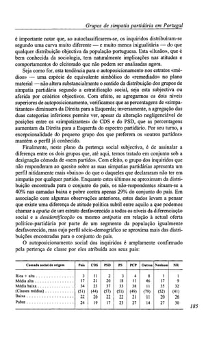 Grupos de simpatia partidária em Portugal
é importante notar que, ao autoclassificarem-se, os inquiridos distribuíram-se
segundo uma curva muito diferente — e muito menos inigualitária — do que
qualquer distribuição objectiva da população portuguesa. Esta «ilusão», que é
bem conhecida da sociologia, tem naturalmente implicações nas atitudes e
comportamentos do eleitorado que não podem ser analisadas agora.
Seja como for, esta tendência para o autoposicionamento nos estratos «mé-
dios» — uma espécie de equivalente simbólico do «remediado» no plano
material — não altera substancialmente o sentido da distribuição dos grupos de
simpatia partidária segundo a estratificação social, seja esta subjectiva ou
aferida por critérios objectivos. Com efeito, se agregarmos os dois níveis
superiores de autoposicionamento, verificamos que as percentagens de «simpa-
tizantes» diminuem da Direita para a Esquerda; inversamente, a agregação das
duas categorias inferiores permite ver, apesar da alteração negligenciável de
posições entre os «simpatizantes» do CDS e do PSD, que as percentagens
aumentam da Direita para a Esquerda do espectro partidário. Por seu turno, a
excepcionalidade do pequeno grupo dos que preferem os «outros partidos»
mantém o perfil já conhecido.
Finalmente, neste plano da pertença social subjectiva, é de assinalar a
diferença entre os dois grupos que, até aqui, temos tratado em conjunto sob a
designação cómoda de «sem partido». Com efeito, o grupo dos inquiridos que
não responderam ao quesito sobre as suas simpatias partidárias apresenta um
perfil nitidamente mais «baixo» do que o daqueles que declararam não ter em
simpatia por qualquer partido. Enquanto estes últimos se aproximam da distri-
buição encontrada para o conjunto do país, os não-respondentes situam-se a
40% nas camadas baixa e pobre contra apenas 29% do conjunto do país. Em
associação com algumas observações anteriores, estes dados levam a pensar
que existe uma diferença de atitude política subtil entre aquilo a que podemos
chamar a apatia de um estrato desfavorecido a todos os níveis da diferenciação
social e a desidentificação ou mesmo antipatia em relação à actual oferta
político-partidária por parte de um segmento da população igualmente
desfavorecido, mas cujo perfil sócio-demográfico se aproxima mais das distri-
buições encontradas para o conjunto do país.
O autoposicionamento social dos inquiridos é amplamente confirmado
pela pertença de classe por eles atribuída aos seus pais:
Camada social de origem
Rica + alta
Média alta
Média baixa
(Classes médias)
Baixa
Pobre
País
3
17
34
(51)
22
24
CDS
11
21
23
(44)
26
19
PSD
2
20
37
(57)
22
17
PS
3
18
33
(51)
22
23
PCP
4
11
38
(49)
21
27
Outros
8
46
11
(79)
11
14
Nenhum
1
17
35
(52)
20
27
NR
1
9
32
(41)
26
30
185
 