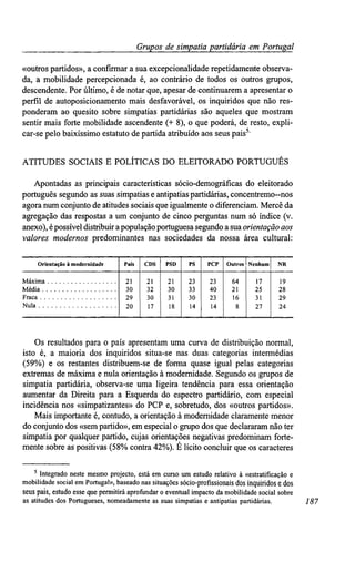 Grupos de simpatia partidária em Portugal
«outros partidos», a confirmar a sua excepcionalidade repetidamente observa-
da, a mobilidade percepcionada é, ao contrário de todos os outros grupos,
descendente. Por último, é de notar que, apesar de continuarem a apresentar o
perfil de autoposicionamento mais desfavorável, os inquiridos que não res-
ponderam ao quesito sobre simpatias partidárias são aqueles que mostram
sentir mais forte mobilidade ascendente (+ 8), o que poderá, de resto, expli-
car-se pelo baixíssimo estatuto de partida atribuído aos seus pais5
'
ATITUDES SOCIAIS E POLÍTICAS DO ELEITORADO PORTUGUÊS
Apontadas as principais características sócio-demográficas do eleitorado
português segundo as suas simpatias e antipatias partidárias, concentremo~nos
agora num conjunto de atitudes sociais que igualmente o diferenciam. Mercê da
agregação das respostas a um conjunto de cinco perguntas num só índice (v.
anexo), é possível distribuir a população portuguesa segundo a sua orientação aos
valores modernos predominantes nas sociedades da nossa área cultural:
Orientação à modernidade
Máxima
Média
Fraca
Nula
Pais
21
30
29
20
CDS
21
32
30
17
PSD
21
30
31
18
PS
23
33
30
14
PCP
23
40
23
14
Outros
64
21
16
8
Nenhum
17
25
31
27
NR
19
28
29
24
Os resultados para o país apresentam uma curva de distribuição normal,
isto é, a maioria dos inquiridos situa-se nas duas categorias intermédias
(59%) e os restantes distribuem-se de forma quase igual pelas categorias
extremas de máxima e nula orientação à modernidade. Segundo os grupos de
simpatia partidária, observa-se uma ligeira tendência para essa orientação
aumentar da Direita para a Esquerda do espectro partidário, com especial
incidência nos «simpatizantes» do PCP e, sobretudo, dos «outros partidos».
Mais importante é, contudo, a orientação à modernidade claramente menor
do conjunto dos «sem partido», em especial o grupo dos que declararam não ter
simpatia por qualquer partido, cujas orientações negativas predominam forte-
mente sobre as positivas (58% contra 42%). É lícito concluir que os caracteres
5
Integrado neste mesmo projecto, está em curso um estudo relativo à «estratificação e
mobilidade social em Portugal», baseado nas situações sócio-profissionais dos inquiridos e dos
seus pais, estudo esse que permitirá aprofundar o eventual impacto da mobilidade social sobre
as atitudes dos Portugueses, nomeadamente as suas simpatias e antipatias partidárias. 187
 