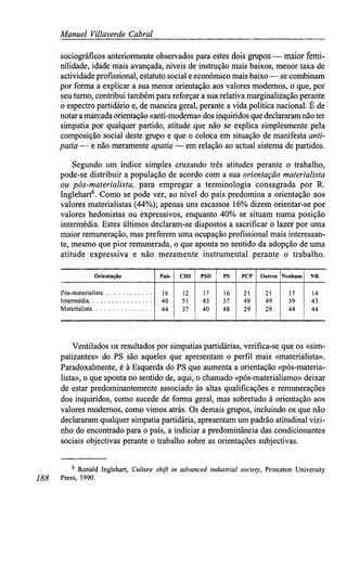 Manuel Villaverde Cabral
sociográficos anteriormente observados para estes dois grupos — maior femi-
nilidade, idade mais avançada, níveis de instrução mais baixos, menor taxa de
actividade profissional, estatuto social e económico mais baixo — se combinam
por forma a explicar a sua menor orientação aos valores modernos, o que, por
seu turno, contribui também para reforçar a sua relativa marginalização perante
o espectro partidário e, de maneira geral, perante a vida política nacional. É de
notar a marcada orientação «anti-moderna» dos inquiridos que declararam não ter
simpatia por qualquer partido, atitude que não se explica simplesmente pela
composição social deste grupo e que o coloca em situação de manifesta anti-
patia — e não meramente apatia — em relação ao actual sistema de partidos.
Segundo um índice simples cruzando três atitudes perante o trabalho,
pode-se distribuir a população de acordo com a sua orientação materialista
ou pós-materialista, para empregar a terminologia consagrada por R.
Inglehart6
. Como se pode ver, ao nível do país predomina a orientação aos
valores materialistas (44%); apenas uns escassos 16% dizem orientar-se por
valores hedonistas ou expressivos, enquanto 40% se situam numa posição
intermédia. Estes últimos declaram-se dispostos a sacrificar o lazer por uma
maior remuneração, mas preferem uma ocupação profissional mais interessan-
te, mesmo que pior remunerada, o que aponta no sentido da adopção de uma
atitude expressiva e não meramente instrumental perante o trabalho.
Orientação
Pós-materialista
Intermédia
Materialista
País
16
40
44
CDS
12
51
37
PSD
17
43
40
PS
16
37
48
PCP
21
49
29
Outros
21
49
29
Nenhum
17
39
44
NR
14
43
44
Ventilados os resultados por simpatias partidárias, verifica-se que os «sim-
patizantes» do PS são aqueles que apresentam o perfil mais «materialista».
Paradoxalmente, é à Esquerda do PS que aumenta a orientação «pós-materia-
lista», o que aponta no sentido de, aqui, o chamado «pós-materialismo» deixar
de estar predominantemente associado às altas qualificações e remunerações
dos inquiridos, como sucede de forma geral, mas sobretudo à orientação aos
valores modernos, como vimos atrás. Os demais grupos, incluindo os que não
declararam qualquer simpatia partidária, apresentam um padrão atitudinal vizi-
nho do encontrado para o país, a indiciar a predominância das condicionantes
sociais objectivas perante o trabalho sobre as orientações subjectivas.
188
6
Ronald Inglehart, Culture shift in advanced industrial society, Princeton University
Press, 1990.
 