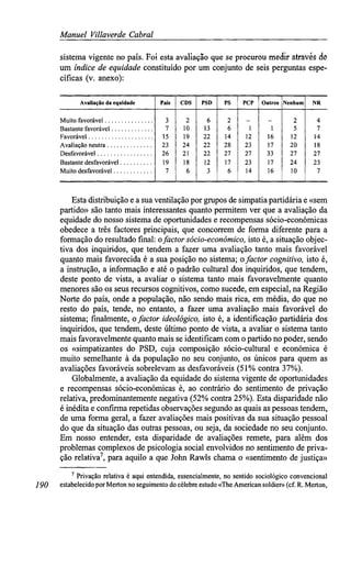 Manuel Villaverde Cabral
sistema vigente no país. Foi esta avaliação que se procurou medir através de
um índice de equidade constituído por um conjunto de seis perguntas espe-
cíficas (v. anexo):
Avaliação da equidade
Muito favorável
Bastante favorável
Favorável
Avaliação neutra
Desfavorável.
Bastante desfavorável
Muito desfavorável
País
3
7
15
23
26
19
7
CDS
2
10
19
24
21
18
6
PSD
6
13
22
22
22
12
3
PS
2
6
14
28
27
17
6
PCP
1
12
23
27
23
14
Outros
1
16
17
33
17
16
Nenhum
2
5
12
20
27
24
10
NR
4
7
14
18
27
23
7
Esta distribuição e a sua ventilação por grupos de simpatia partidária e «sem
partido» são tanto mais interessantes quanto permitem ver que a avaliação da
equidade do nosso sistema de oportunidades e recompensas sócio-económicas
obedece a três factores principais, que concorrem de forma diferente para a
formação do resultado final: ofactor sócio-económico, isto é, a situação objec-
tiva dos inquiridos, que tendem a fazer uma avaliação tanto mais favorável
quanto mais favorecida é a sua posição no sistema; ofactor cognitivo, isto é,
a instrução, a informação e até o padrão cultural dos inquiridos, que tendem,
deste ponto de vista, a avaliar o sistema tanto mais favoravelmente quanto
menores são os seus recursos cognitivos, como sucede, em especial, na Região
Norte do país, onde a população, não sendo mais rica, em média, do que no
resto do país, tende, no entanto, a fazer uma avaliação mais favorável do
sistema; finalmente, ofactor ideológico, isto é, a identificação partidária dos
inquiridos, que tendem, deste último ponto de vista, a avaliar o sistema tanto
mais favoravelmente quanto mais se identificam com o partido no poder, sendo
os «simpatizantes do PSD, cuja composição sócio-cultural e económica é
muito semelhante à da população no seu conjunto, os únicos para quem as
avaliações favoráveis sobrelevam as desfavoráveis (51% contra 37%).
Globalmente, a avaliação da equidade do sistema vigente de oportunidades
e recompensas sócio-económicas é, ao contrário do sentimento de privação
relativa, predominantemente negativa (52% contra 25%). Esta disparidade não
é inédita e confirma repetidas observações segundo as quais as pessoas tendem,
de uma forma geral, a fazer avaliações mais positivas da sua situação pessoal
do que da situação das outras pessoas, ou seja, da sociedade no seu conjunto.
Em nosso entender, esta disparidade de avaliações remete, para além dos
problemas complexos de psicologia social envolvidos no sentimento de priva-
ção relativa7
, para aquilo a que John Rawls chama o «sentimento de justiça»
190
7
Privação relativa é aqui entendida, essencialmente, no sentido sociológico convencional
estabelecido por Merton no seguimento do célebre estudo «The American soldier» (cf. R. Merton,
 