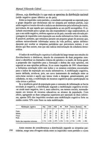 Manuel Villaverde Cabral
últimos, cuja distribuição é a que mais seaproxima dadistribuição nacional
(saldo negativo quase idêntico ao do país).
Entre os inquiridos «sem partido», o resultado corresponde ao esperado para
o grupo daqueles que declararam não ter simpatia por nenhum partido, cujo
saldo negativo é muito elevado e indicia um desinteresse pela informação maior,
porventura, do que aquela que corresponderia ao seu perfil sociográfico. O re-
sultado encontrado para o grupo dos não-respondentes é algo surpreendente, já
que o seu saldo negativo, embora superior ao do país, esconde uma elevada per-
centagem de inquiridos com exposição aos media informativos forte ou média.
É possível, portanto, que estejamos perante um pequeno grupo de pessoas que,
embora razoavelmente informadas acerca da vida política, optam delibera-
damente por ocultar as simpatias partidárias que porventura nutram; é um
direito que lhes assiste, mas que não indicia interiorização da cidadania demo-
crática.
O índice de mobilização cognitiva é utilizado há largo tempo nos estudos do
Eurobarómetro e destina-se, através do cruzamento de duas perguntas stan-
dard, a identificar os chamados «líderes de opinião» e a medir, de forma geral,
a propensão dos inquiridos para a formação e defesa das suas opiniões, em
especial as suas opiniões políticas. Já no nosso inquérito de 1991 observámos
a fortíssima correlação entre este índice e os mesmos correlates encontrados
para o índice de exposição aos media informativos. A mobilização cognitiva,
assim definida, revela-se, pois, um novo instrumento de mediação entre as
estru-turas sociais e aquilo que temos vindo a designar, genericamente, por
cidadania, ou seja, a mobilização de recursos cognitivos para a participação na
vida cívica e política.
Se a tendência geral da população para o consumo de informação se havia
revelado já negativa, a distribuição segundo a mobilização cognitiva revela-
-se ainda mais negativa, isto é, mais selectiva, em termos sociais, nomeada-
mente em termos de recursos educativos ao alcance da população. Com
efeito, agregando as duas categorias superiores por oposição às duas inferio-
res, apenas 28% dos inquiridos revelam uma mobilização cognitiva forte ou
média contra 72% com fraca ou nula mobilização.
Mobilização cognitiva
Forte
Média
Fraca
Nula
Saldo das respostas extremas . . . .
País
6
22
35
37
(-31)
CDS
10
29
32
28
(-18)
PSD
6
29
32
33
(-27)
PS
8
26
36
30
(-22)
PCP
11
29
37
23
(-12)
Outros
24
40
28
8
(+16)
Venhum
3
12
38
47
(-44)
MR
2
19
31
48
(-46)
Antes mesmo de considerarmos a distribuição segundo as simpatias par-
196 tidárias, surge uma clivagem nítida entre os inquiridos «sem partido» e «com
 