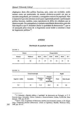 Manuel Villaverde Cabral
oligárquico desta elite política funciona, pois, como um revelador, senão
mesmo como um potenciador, da enorme distância-ao-poder em que se
encontra mergulhada, por contraste, a esmagadora maioria da população. Não
é impossível que esta estrutura social quasi-segmentada perante a participação
política funcione, também, como reprodutora do défice de cidadania que se
observa no país. Em consequência, é aprópria consolidação democrática, para não
falar daquilo a que P. Schmitter chama «a qualidade da democracia»13
, que se
vê ameaçada pelos riscos de «a hegemonia social tender a constituir a base
da hegemonia política»14
.
ANEXO
Distribuição da população inquirida
[QUADRO I]
Género
Homens
48
Mulheres
52
Grupos etários
18-24
15
25-34
19
35-44
18
45-54
16
55-64
14
65 +
18
[QUADRO II]
Graus de instrução
Superior + médio
9,5
Secundário
18
Primária +
+ ciclo
51,5
Primária
incompleta +
+ não
escolaridade
20,5
Região
Norte
36
Resto do país
64
202
13
P. Schmitter, «Opinião pública e 'qualidade' da democracia em Portugal», in T. P.
Gouveia (org.), Sociedade, Valores Culturais e Desenvolvimento,Lisboa, FLAD-Pub. Dom
Quixote, 1993, pp. 85-107.
14
Juan L. Linz, «Legitimacy of democracy and the socio-economic system», in M. Dogan
(org.), Comparingpluralist democracies: strains on legitimacy, Boulder, Westview Press,
1988, pp. 65-113.
 