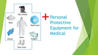 Personal Protective Equipment | PPTX