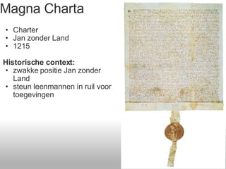 Magna Charta Charter Jan zonder Land 1215 Historische context: zwakke positie Jan zonder Land steun leenmannen in ruil voor toegevingen 