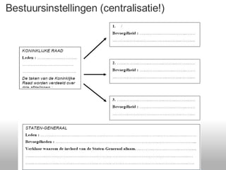 Bestuursinstellingen (centralisatie!) 